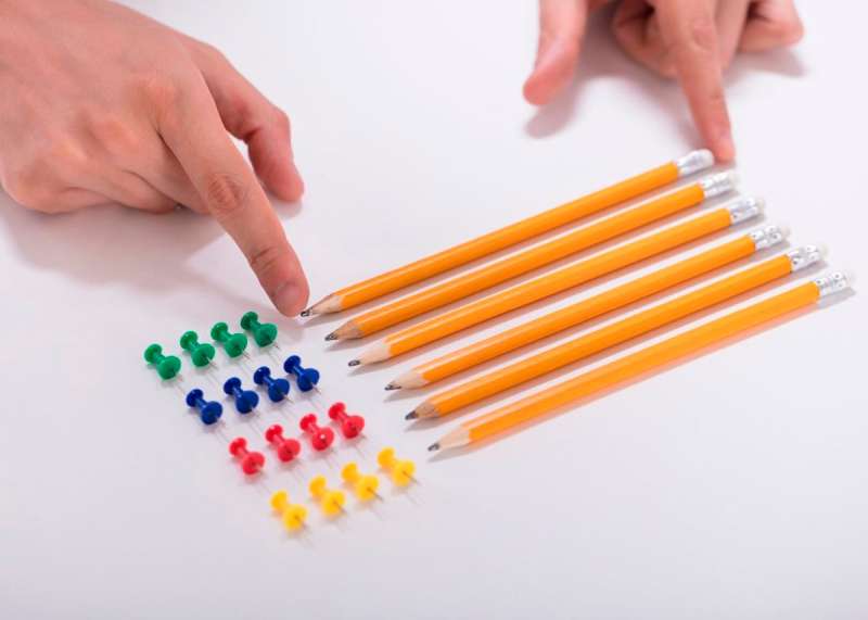Trastorno Obsesivo Compulsivo - Que es un TOC y Como Reconocerlo