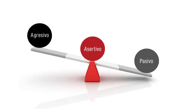 Que es Asertividad - 7 Pasos Para Ser Más Asertivo